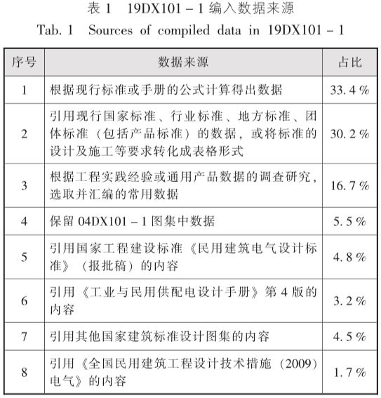 澳门管家婆一码一肖中特，文化解读与实际应用