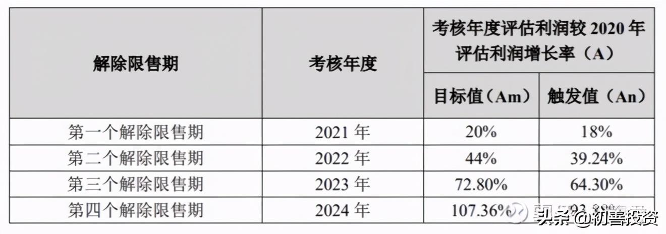 探索未来，新奥资料免费精准共享与激励机制的落实