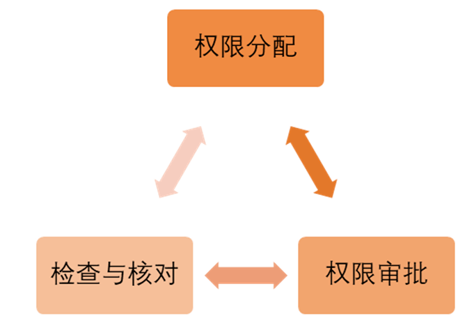 探索118免费正版资料大全，释义、实施与适配的重要性