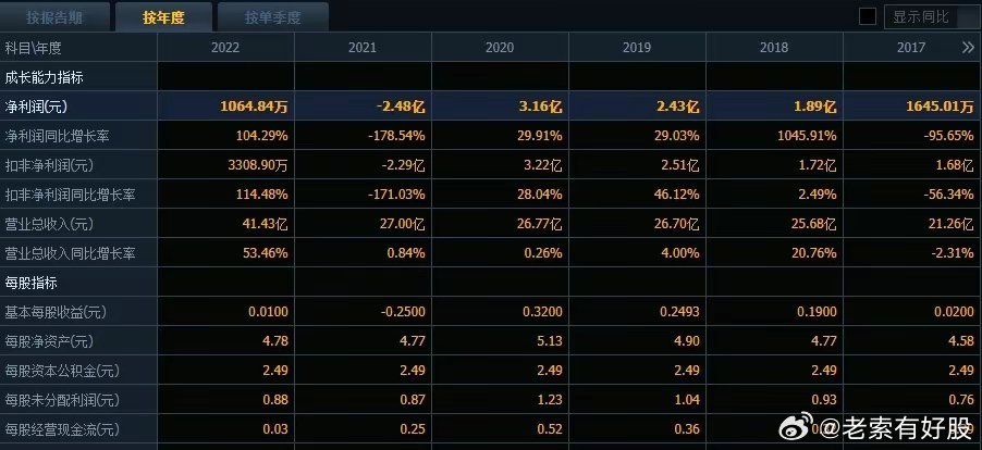 探索新澳，2024年最准确最快资料评级释义与落实策略