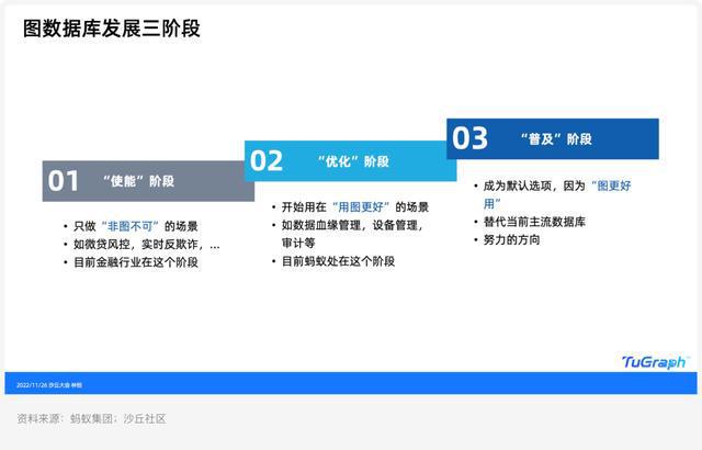 探索生命释义与落实，600图库大全免费资料图的启示