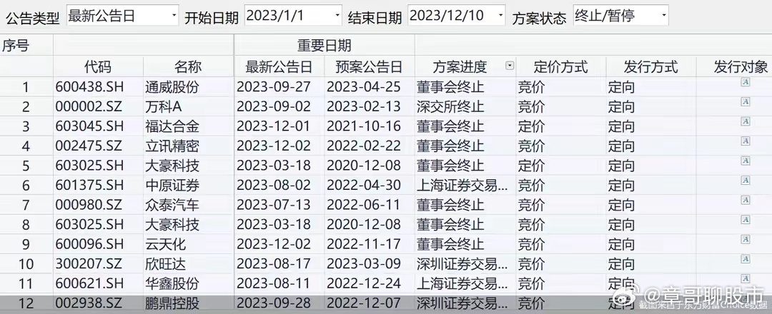 关于2025年管家婆的马资料与晚睡释义解释落实的研究