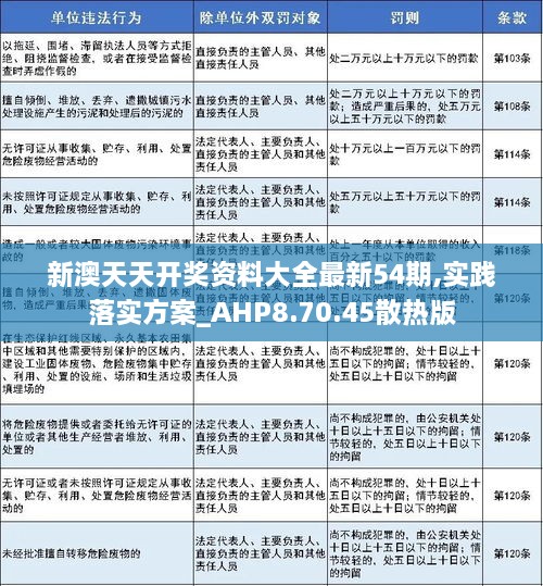 新澳最新最快资料的深度解读与分担释义解释落实