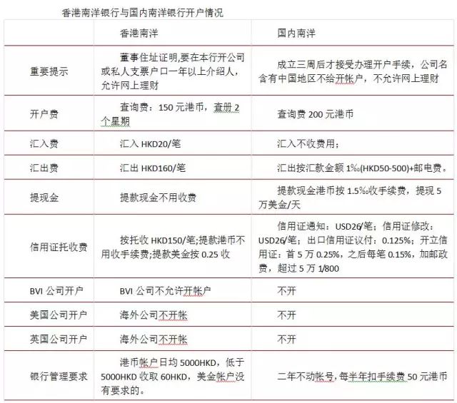 香港开彩开奖结果记录与知著释义，深度解析与落实