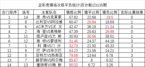 关于0149400cσm查询与澳彩资料的有方释义解释及落实