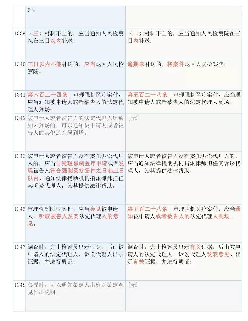 解读新澳2025年最精准资料第222期，现实释义与落实行动