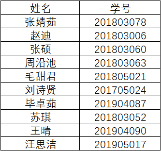 关于香港澳门今晚开奖结果优释义解释落实的文章