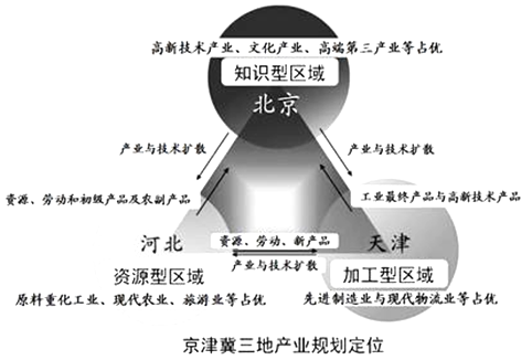 深度解析，2025特大牛市即将爆发的原因与应对策略