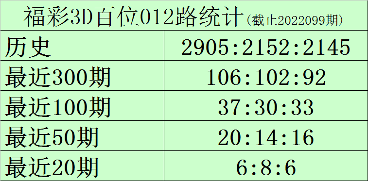 新澳门一码一码100准确，释义解释与落实的探讨