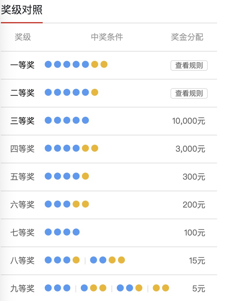 澳门特马今晚开奖，专家释义与解读第56期开奖结果及落实措施