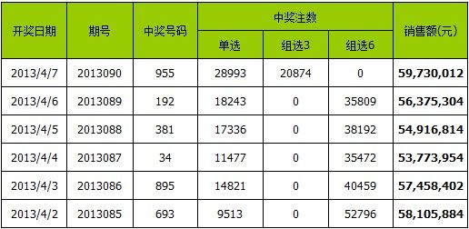 澳门彩票新篇章，2025年天天开奖攻略与关注释义解释落实