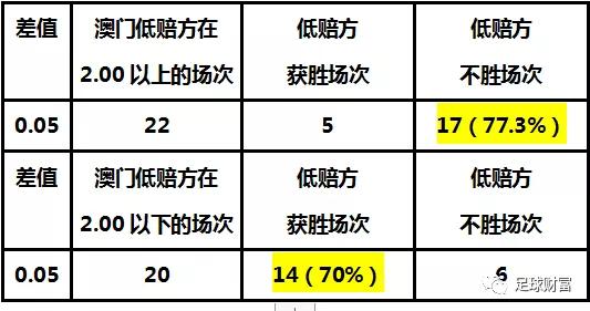 澳门三中三码精准，释义解释与落实策略探讨