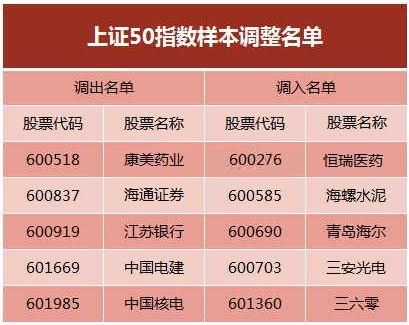 揭秘2025新澳免费资料内部玄机，权重释义与落实解析