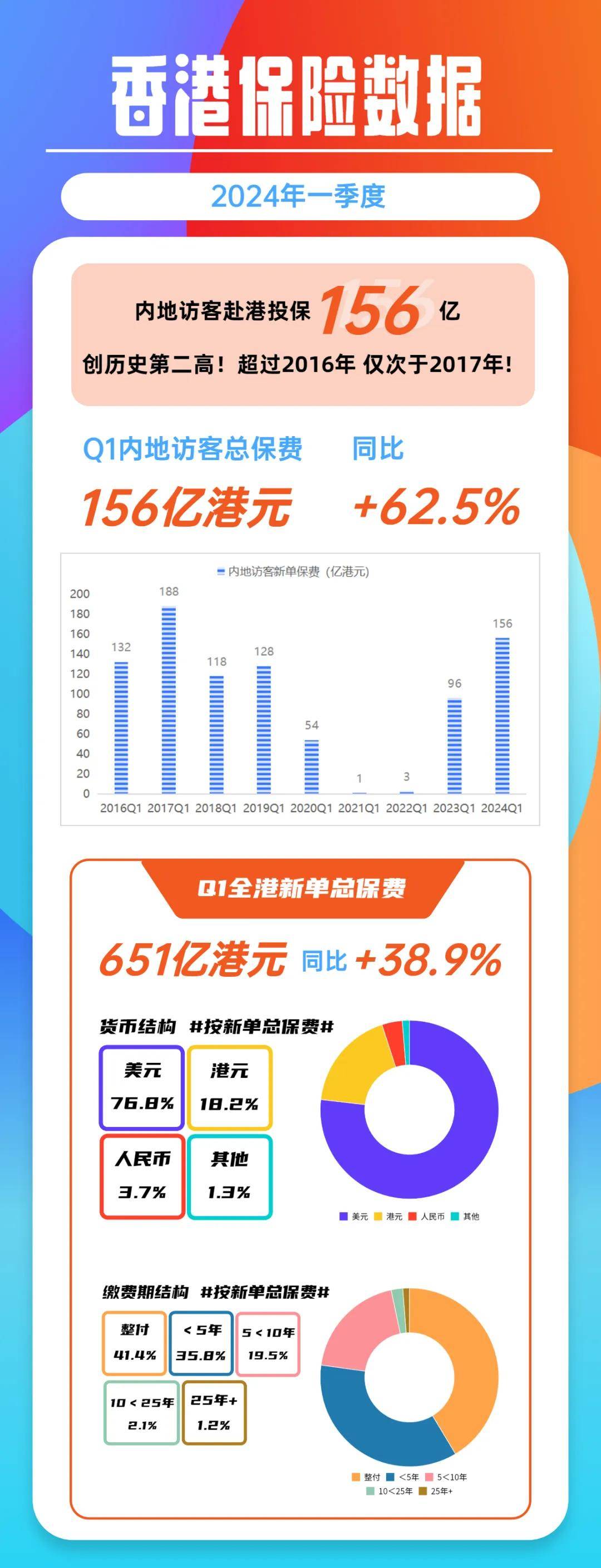 香港4777777开奖结果及状况释义解释落实