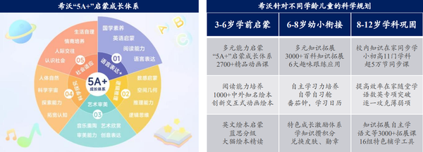 探索未来教育之路，琴棋交互释义与资料共享的革新之路