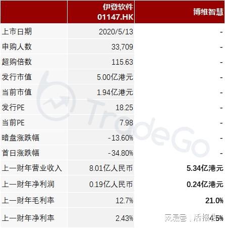 新澳门最准三肖三码100%的历史释义与实际应用