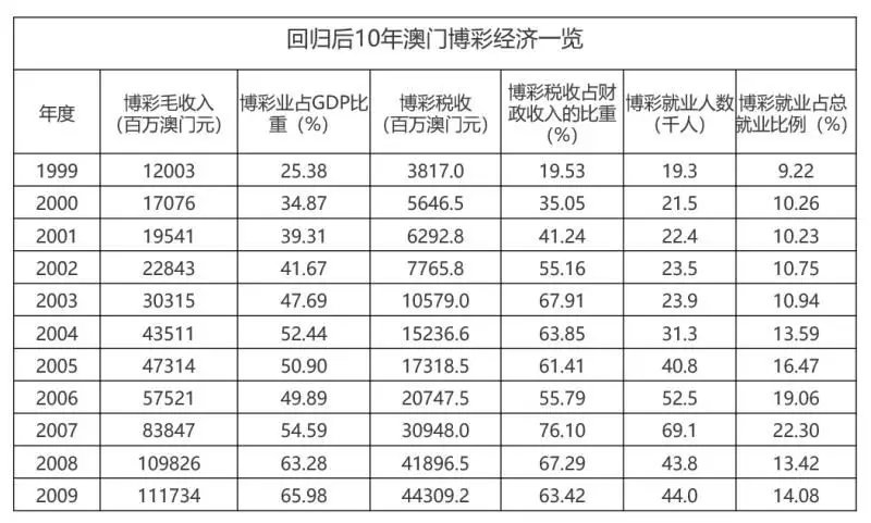 澳门王中王100%的资料与心计释义解释落实深度探讨