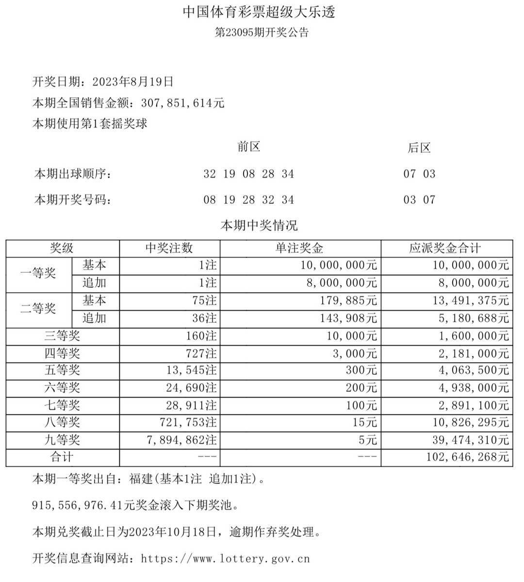 探索未来澳门彩票开奖结果查询之路，尊敬、释义与落实