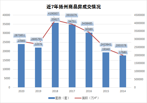 新澳门彩出码综合走势图表大全，深度解析与释义解释落实