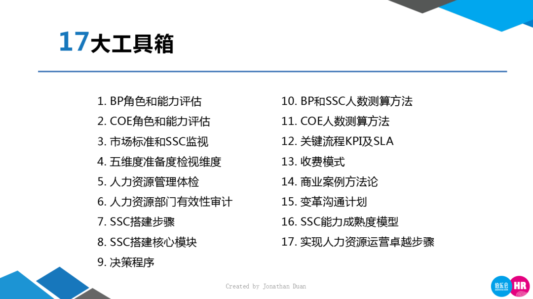 关于天天彩免费资料在2025年的深度解析与实施探讨