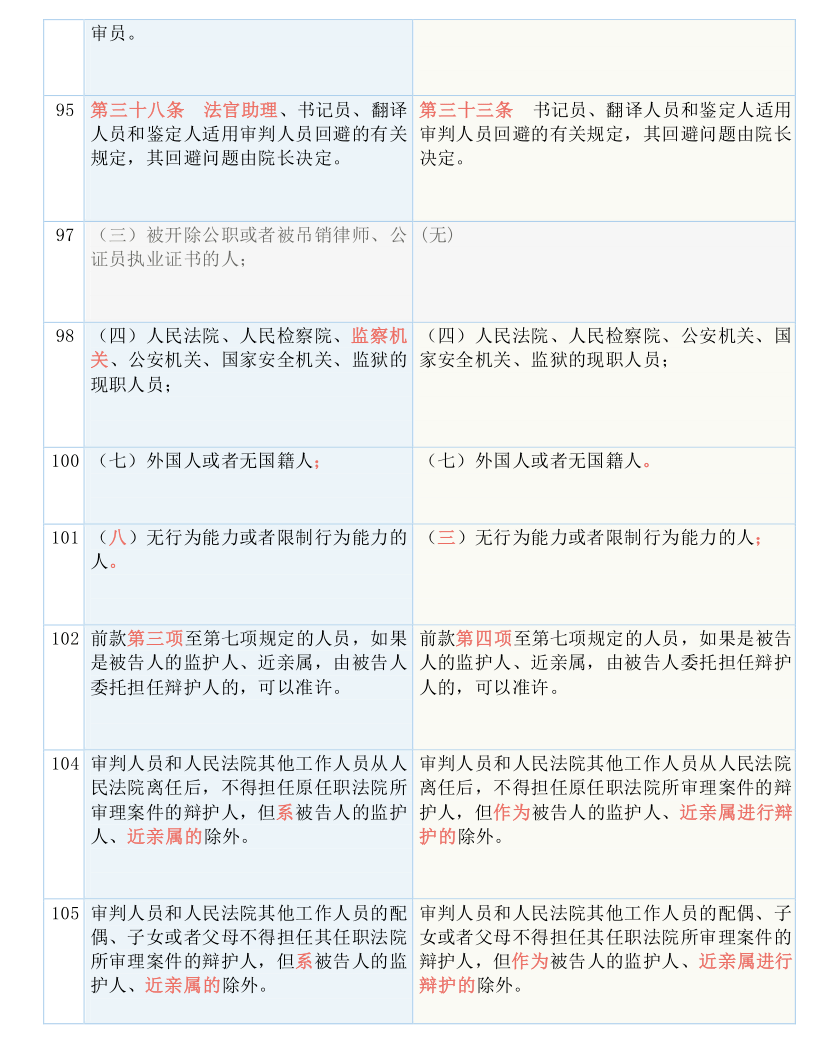 澳门特马今晚开码预测与尊敬的释义，解释与落实的重要性