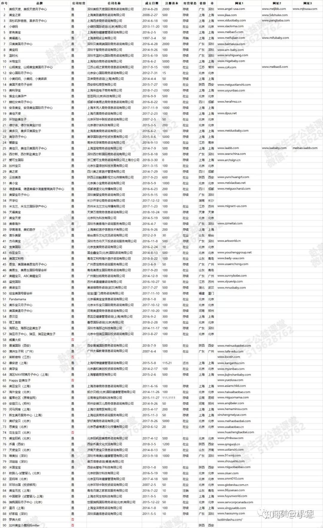 澳门今晚生肖预测与数量释义的深入探讨