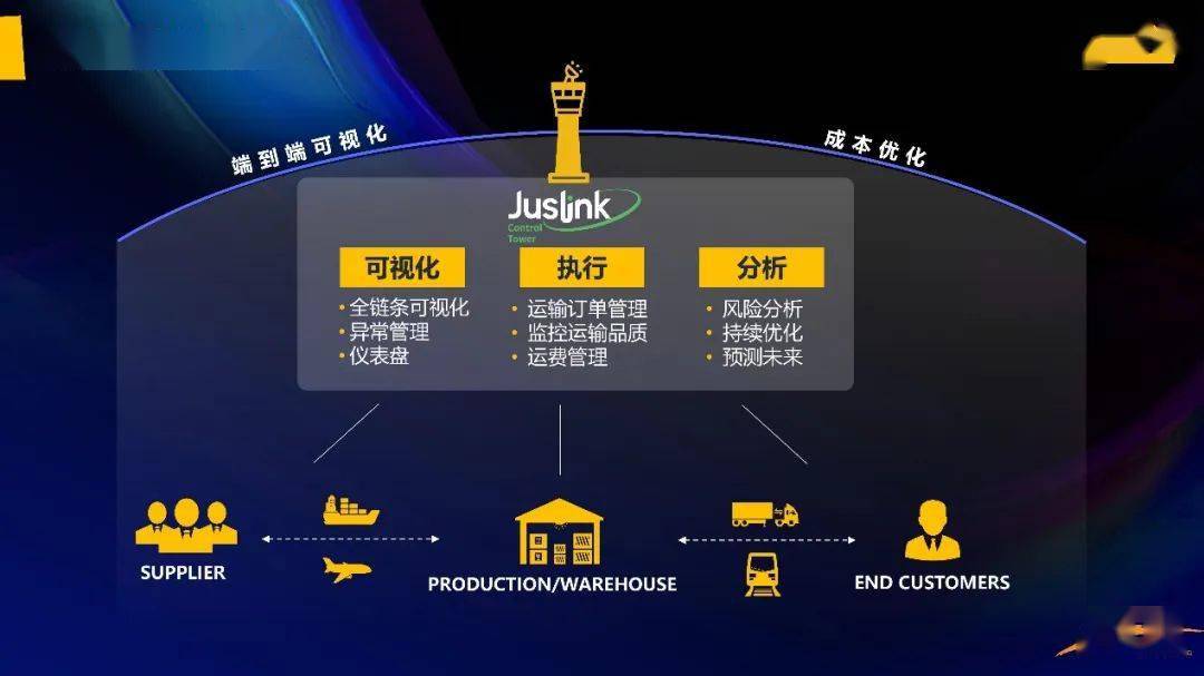 新澳门2025年正版免费公开，结实释义、解释与落实