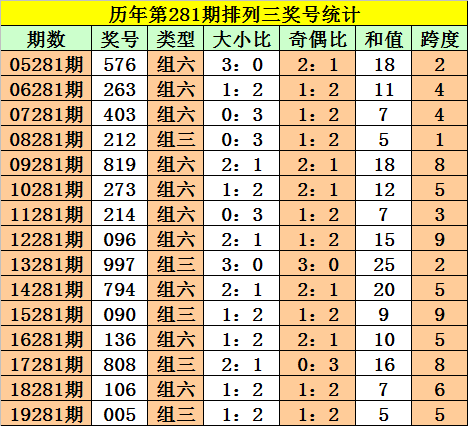 最准一码一肖，老钱庄揭秘与精准预测的真谛