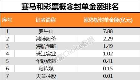 澳门特马预测与解析，走向未来的彩票文化之旅