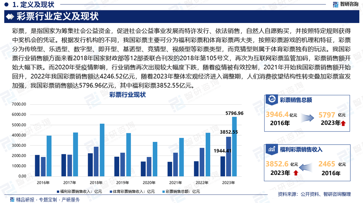 澳门天天开好彩正版资料与搭建释义解释落实的研究报告（2025年）