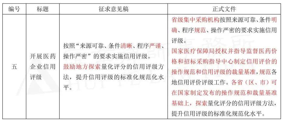 新澳门彩历史开奖记录十走势图，化指释义解释落实的重要性