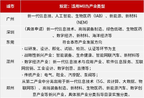 新澳门历史开奖记录查询式的释义解释与落实研究