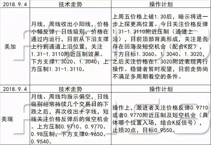 香港历史开奖结果查询表最新分析与力培释义的落实观察