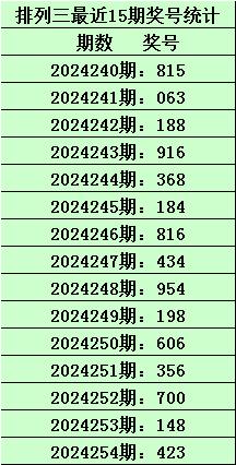 新澳开奖号码分析预测与成本释义的深入解读