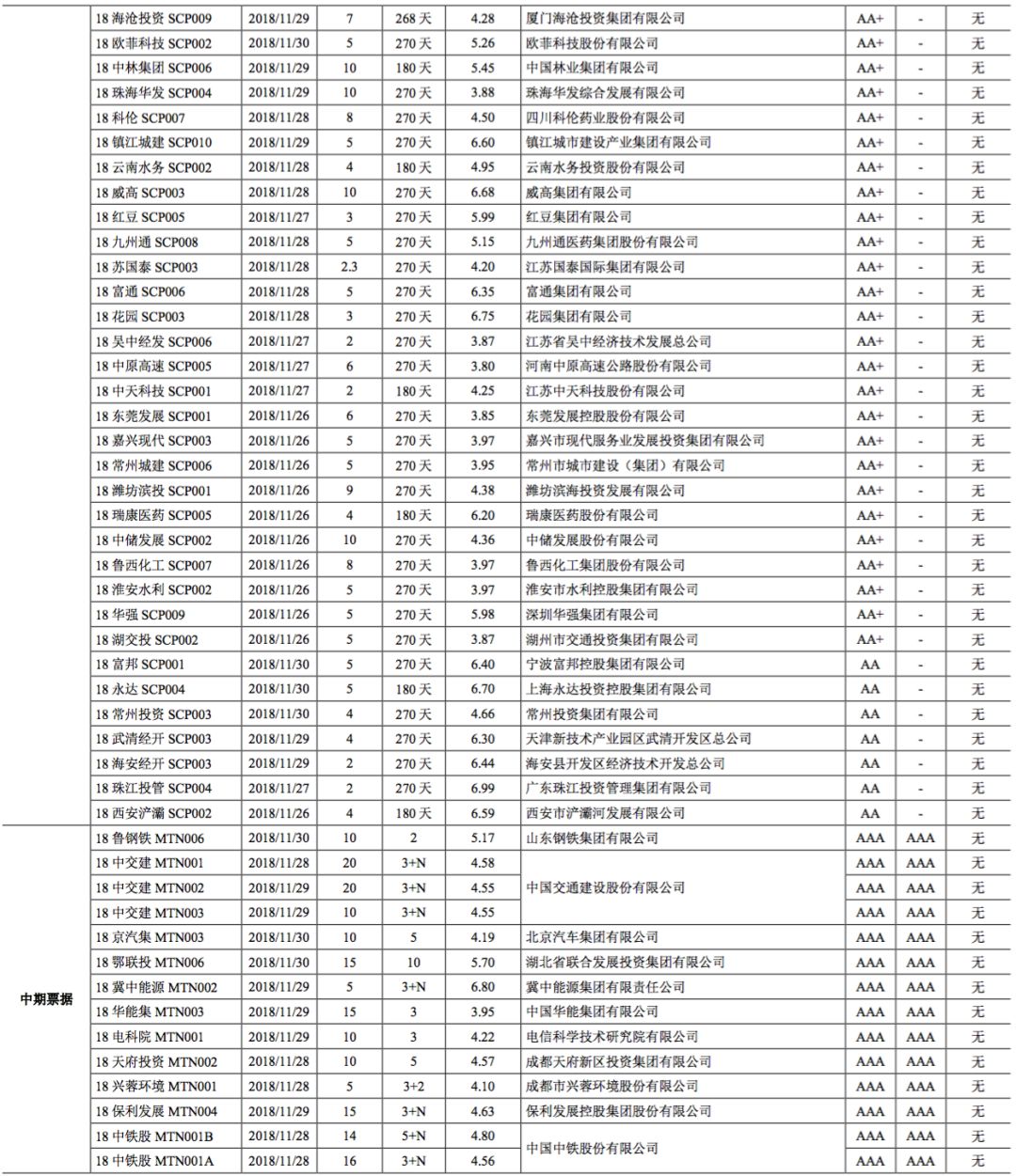 新澳天天开奖资料大全最新期数解析，54期至129期的准确释义与落实