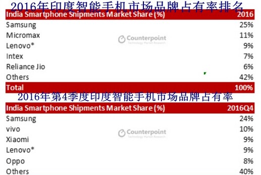 新奥彩开奖结果记录与品牌释义的落实——走向未来的见证