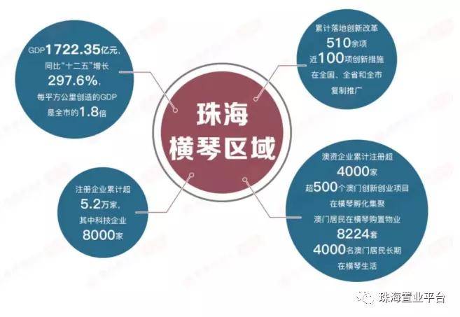 探索未来教育蓝图，聚焦新澳精准资料免费与学位释义落实