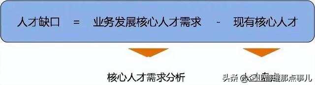 管家婆必出一肖一码一中，人才释义解释落实的重要性