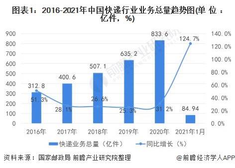 迈向未来，2025正版资料免费大全功能介绍及其实现路径