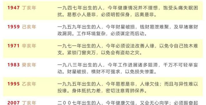 澳门今晚生肖预测与干预释义的深度解读