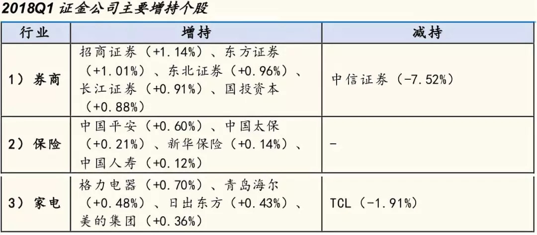 新奥天天免费资料单双鉴别释义解释落实