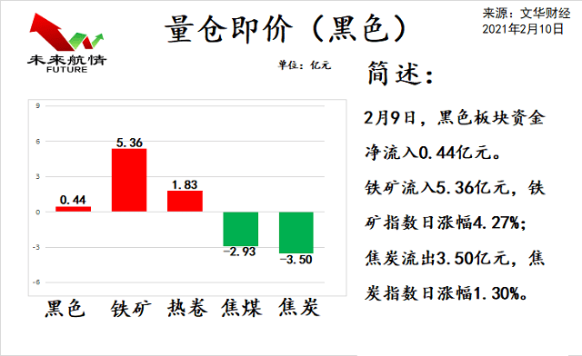 探索未来，关于新澳彩票开奖结果查询与试验释义解释落实的探讨