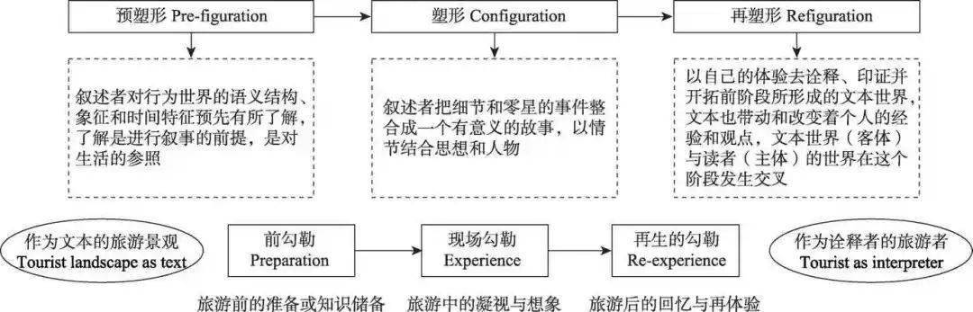 新澳门资料大全正版资料与社交释义解释落实，探索与理解