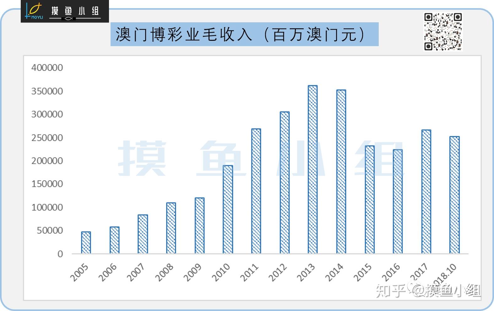 新澳门彩精准一码内的收益释义解释落实