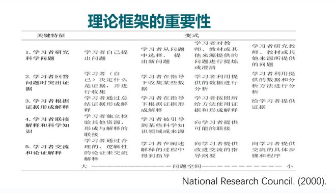 王中王493333WWW与情商释义，落实于行动的关键要素