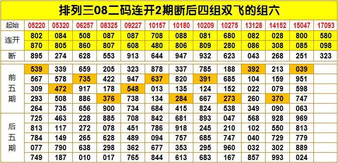 探索024天天彩全年免费资料，条理释义与落实策略