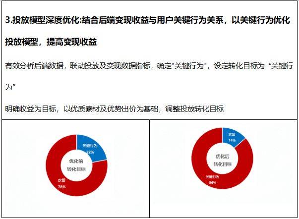 澳门彩票行业展望，促销策略、资料解读与落实的未来路径