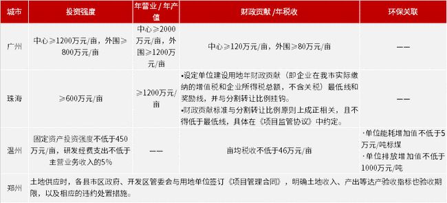 管家婆2025澳门免费资格与质检释义解释落实详解