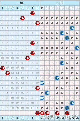 探索024天天彩资料大全免费的世界，促行释义、解释落实的全方位指南