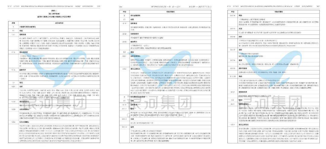 澳门彩票文化的发展与展望，正版资料大全与落实一致释义解释